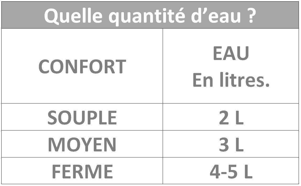 abeil-oreiller-eau-50x70-oreiller-ergonomique-fermet-r-glable image 5