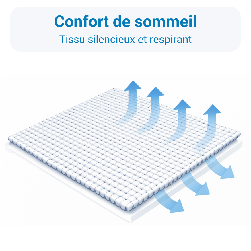 acar-housses-housse-couette-anti-acariens-microfibre-200x200 image 7